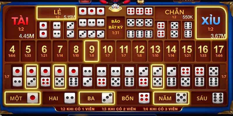 Những thông tin cần biết về game Sicbo trực tuyến